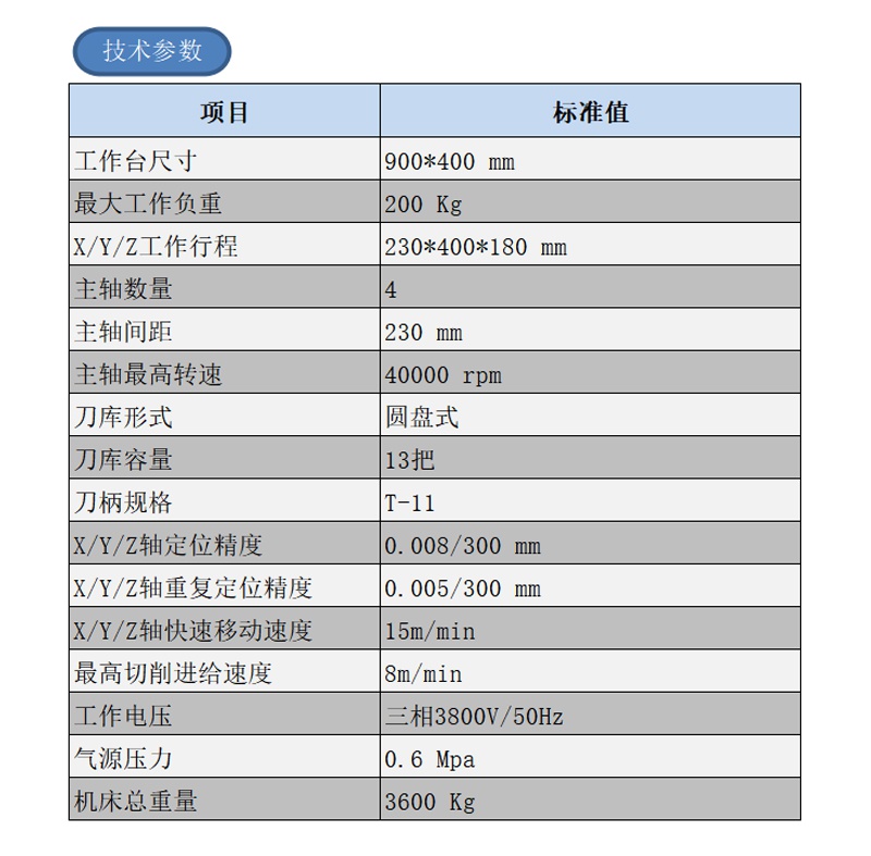 HZST-320T1參數(shù)2.jpg