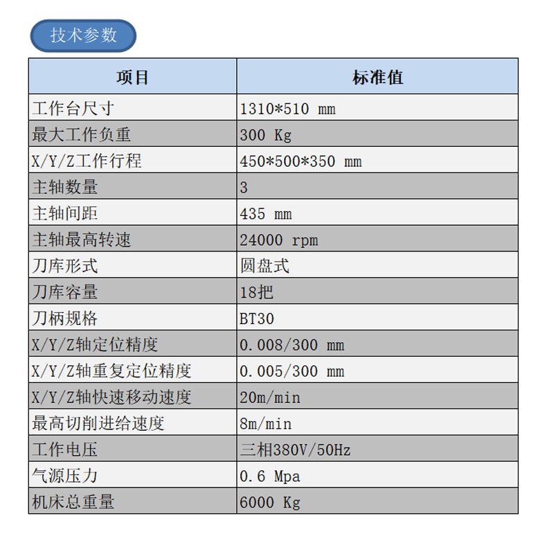 HZST-320T1參數(shù)2.jpg