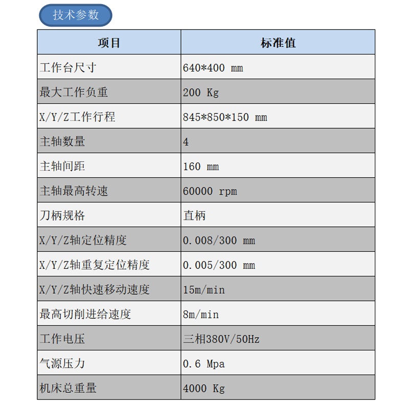 HZST-320T1參數(shù)2.jpg